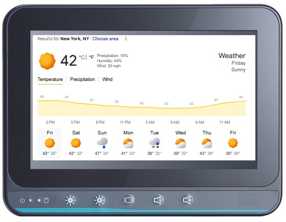 weather forecast digital display, weather forecast digital screen